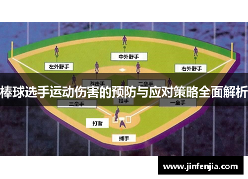 棒球选手运动伤害的预防与应对策略全面解析