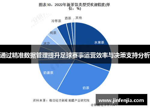 通过精准数据管理提升足球赛事运营效率与决策支持分析