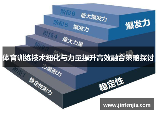 体育训练技术细化与力量提升高效融合策略探讨